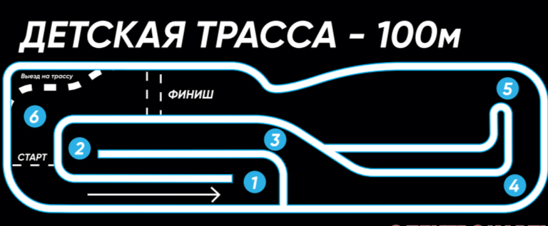 Схема детской трассы картинга Мармеладка в Оренбурге